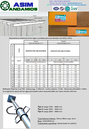 Presentacion-encofrado